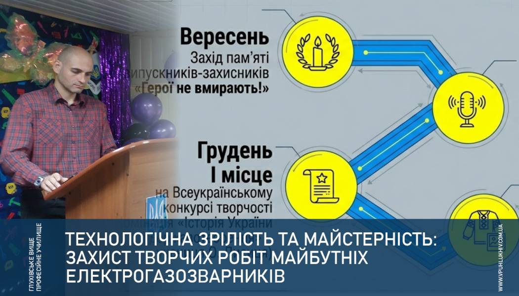 Підбито підсумки 2025–2026 навчального року: збори трудового колективу в КЗ СОР «Глухівське ВПУ»